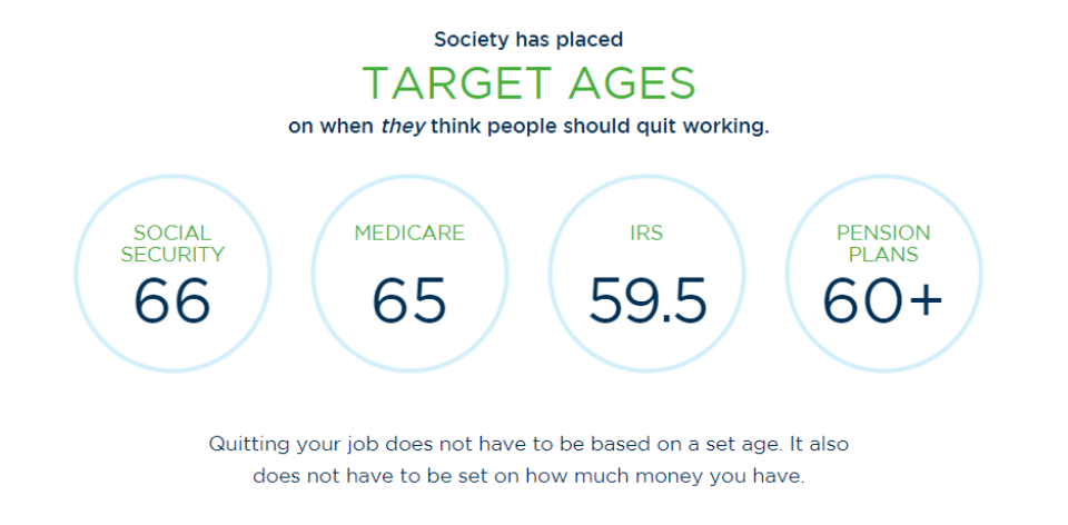 Does early retirement lead to more anxiety?